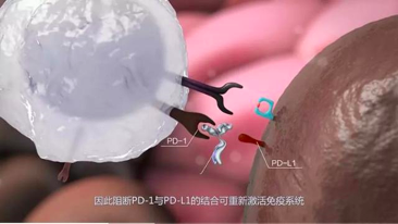 高博醫學阿特蒙腫瘤中心