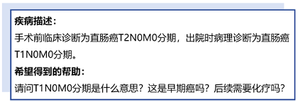 阿特蒙李進教授：讀懂結直腸癌TNM分期及對應的治療方案